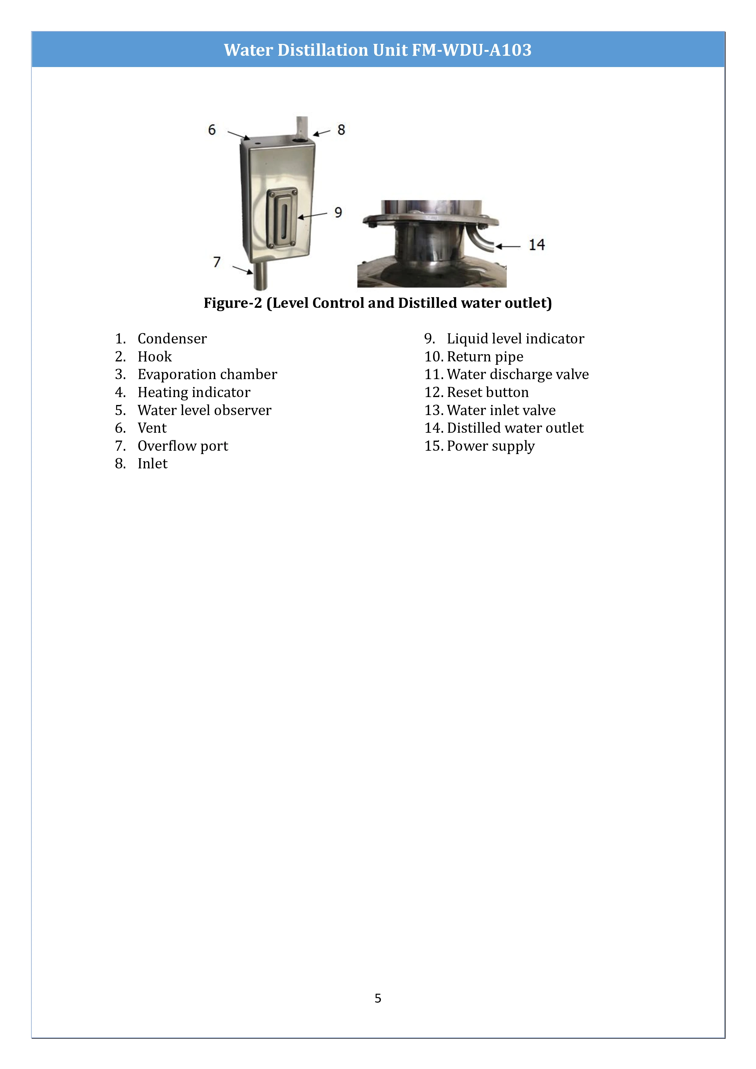 water-distillation-unit-fm-wdu-a103-6.webp