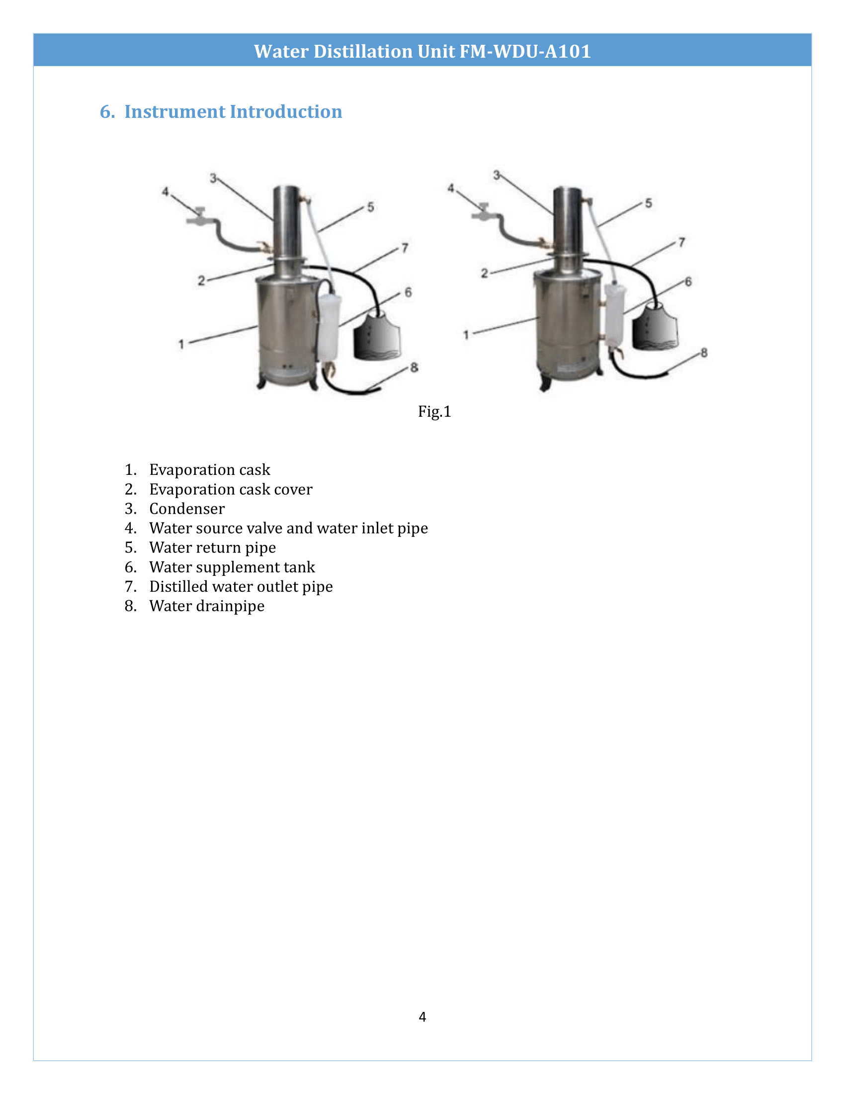 water-distillation-unit-fmwdua101-5.png
