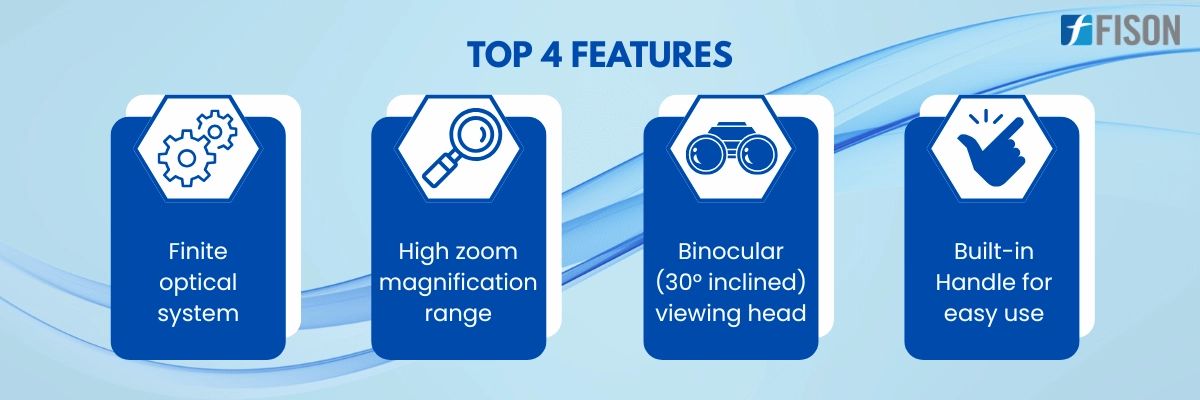 Biological Microscope FM-BM-A100